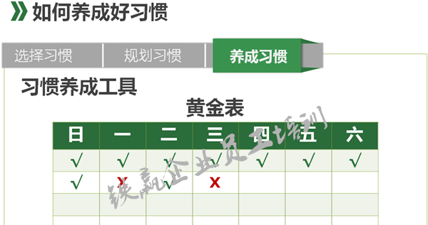 重慶管理培訓機構習慣培訓.png