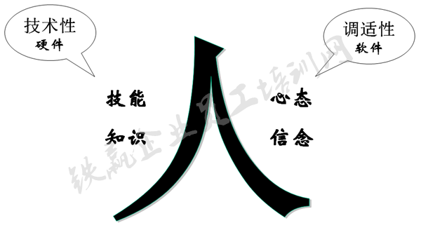 教練技術(shù)鐵贏(yíng)企業(yè)培訓(xùn)_副本.png