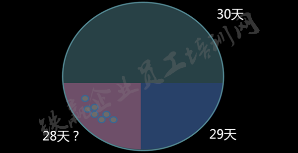 堅(jiān)持的力量培訓(xùn)故事.png