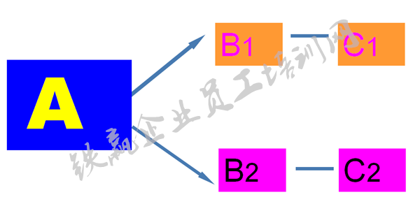 情緒管理培訓找鐵贏企業(yè).png