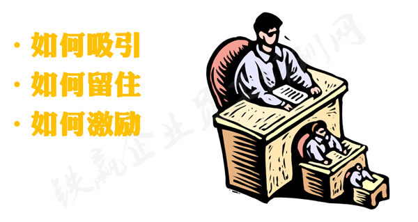 鐵贏企業(yè)員工培訓(xùn)人資培訓(xùn)_副本.png