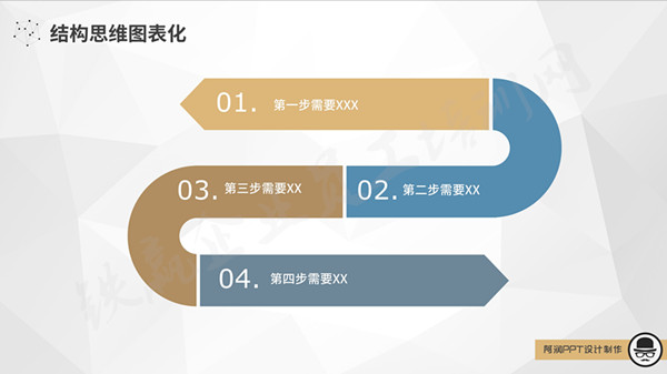 結構化思維培訓課題_副本.jpg