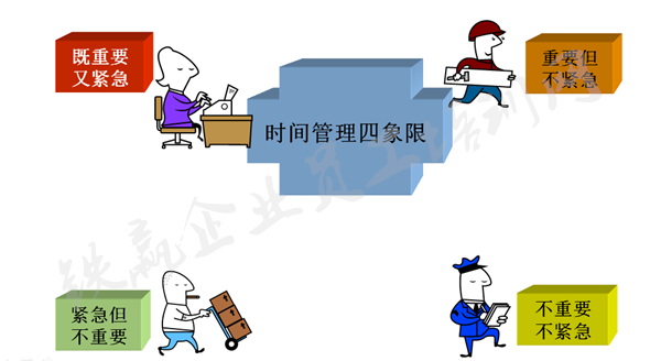 時間管理培訓(xùn)重慶鐵贏_副本.png