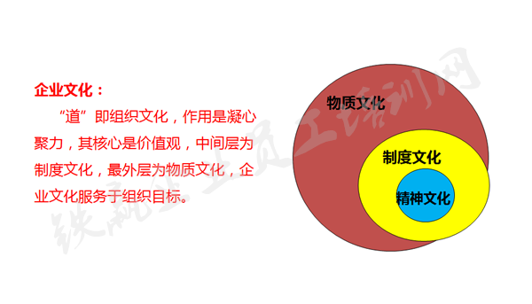 重慶員工培訓(xùn)公司_副本.png