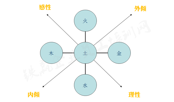 張戴金培訓找鐵贏.png