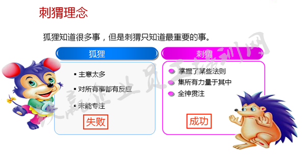 重慶職業(yè)生涯培訓公司_副本.png