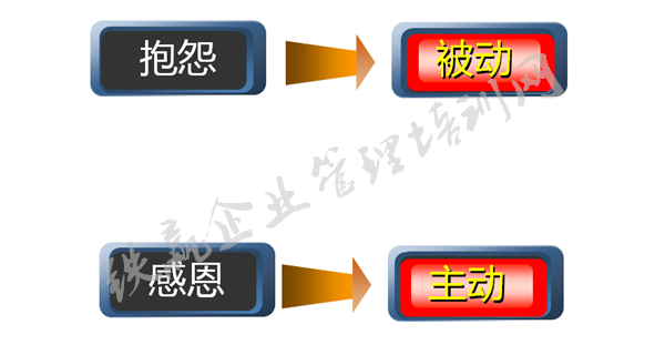 心靈企業(yè)培訓(xùn)_副本.png