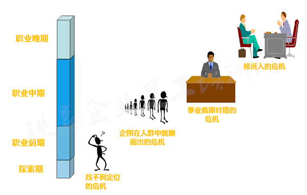 重慶企業(yè)管理培訓(xùn)機(jī)構(gòu)鐵贏_副本.png