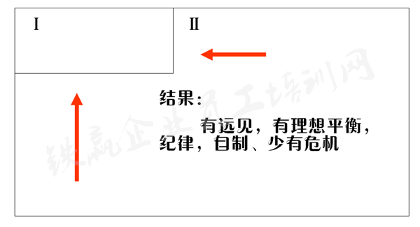 重慶管理咨詢培訓(xùn)公司_副本.png