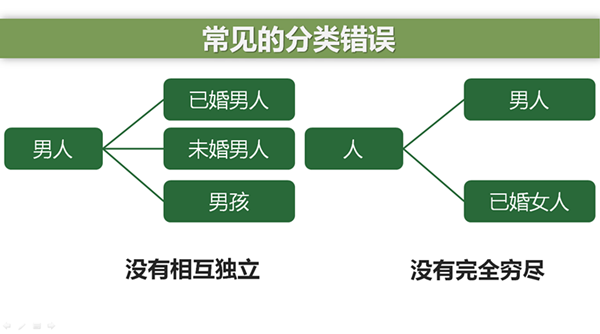 重慶管理咨詢培訓(xùn)項(xiàng)目報(bào)價(jià)_副本.png