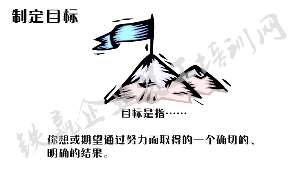 重慶管理咨詢培訓(xùn)公司_副本.png