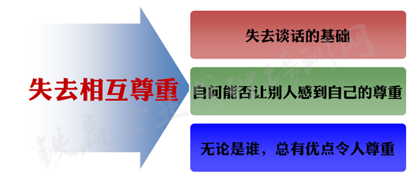 管理執(zhí)行力培訓(xùn)公司_副本.png