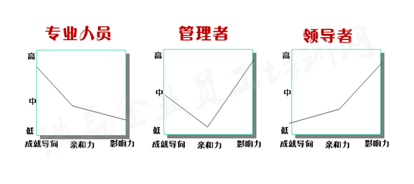 為什么要成為一家培訓(xùn)機(jī)構(gòu)重慶_副本.png