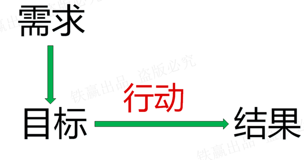 重慶管理咨詢公司_副本.png