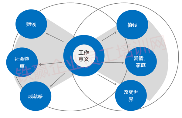 重慶管理培訓(xùn)機(jī)構(gòu)盧文平_副本.png