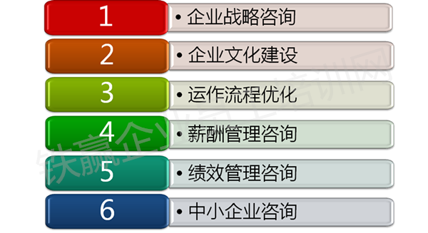 鐵贏企業(yè)員工培訓(xùn)管理機(jī)構(gòu).png