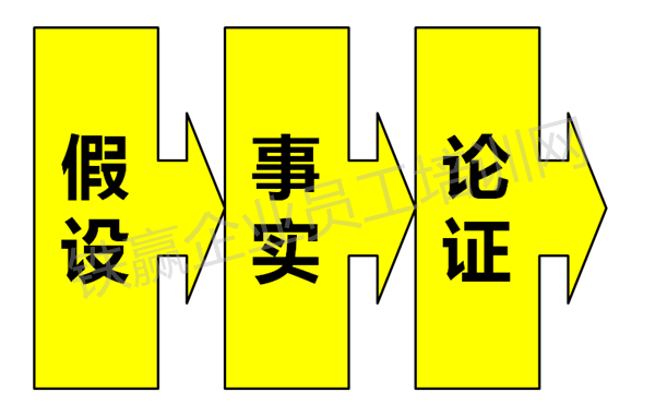 鐵贏企業(yè)員工培訓(xùn)網(wǎng).png