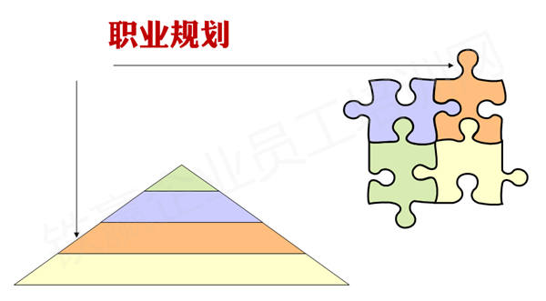 重慶女性職業(yè)規(guī)劃培訓(xùn)公司.png