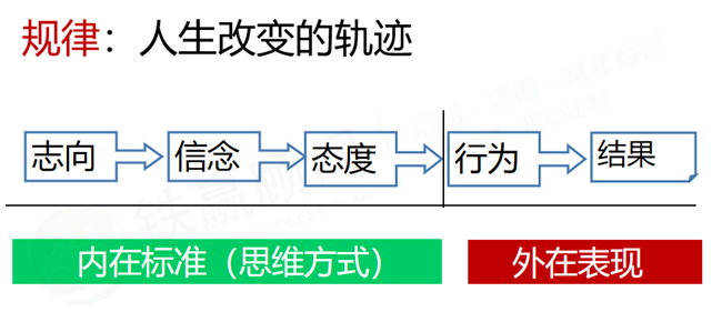 培訓(xùn)公司.png